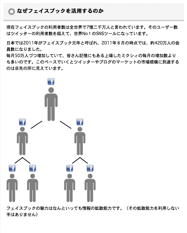 なぜフェイスブックを活用するのか